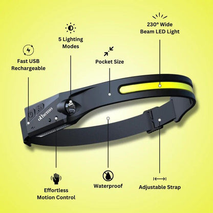 Othemo® 230° Headlamp
